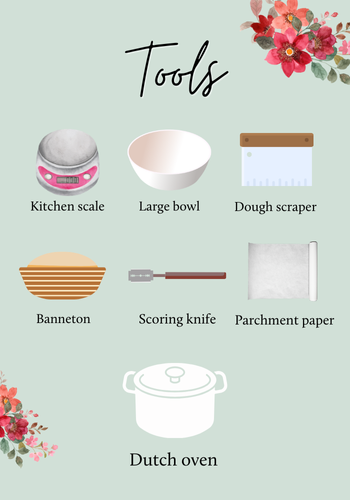 No Knead Sourdough Bread Tools