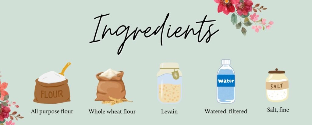 Beginner's Sourdough Bread Ingredients